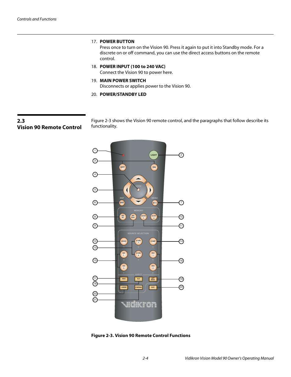 3 vision 90 remote control, Figure 2-3 . vision 90 remote control functions, Vision 90 remote control -4 | 3. vision 90 remote control functions -4 | Vidikron 90 User Manual | Page 18 / 60