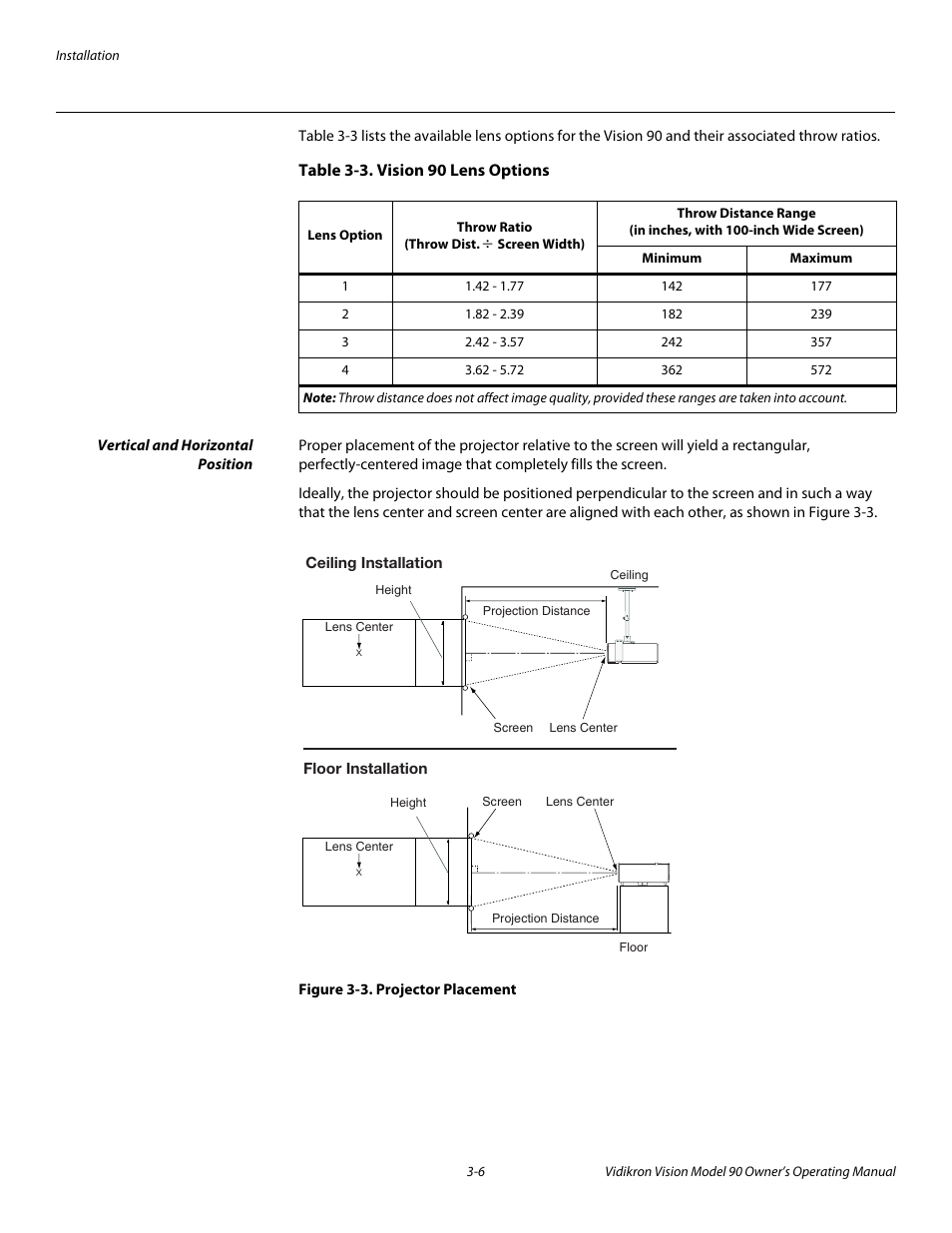 Table 3-3 . vision 90 lens options, Vertical and horizontal position, Figure 3-3 . projector placement | Vertical and horizontal position -6, 3. projector placement -6 | Vidikron 90 User Manual | Page 26 / 60