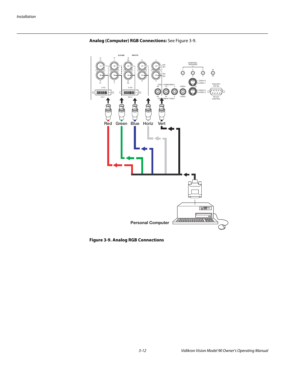 Analog (computer) rgb connections, Figure 3-9 . analog rgb connections, 9. analog rgb connections -12 | Personal computer red green blue horiz vert | Vidikron 90 User Manual | Page 32 / 60