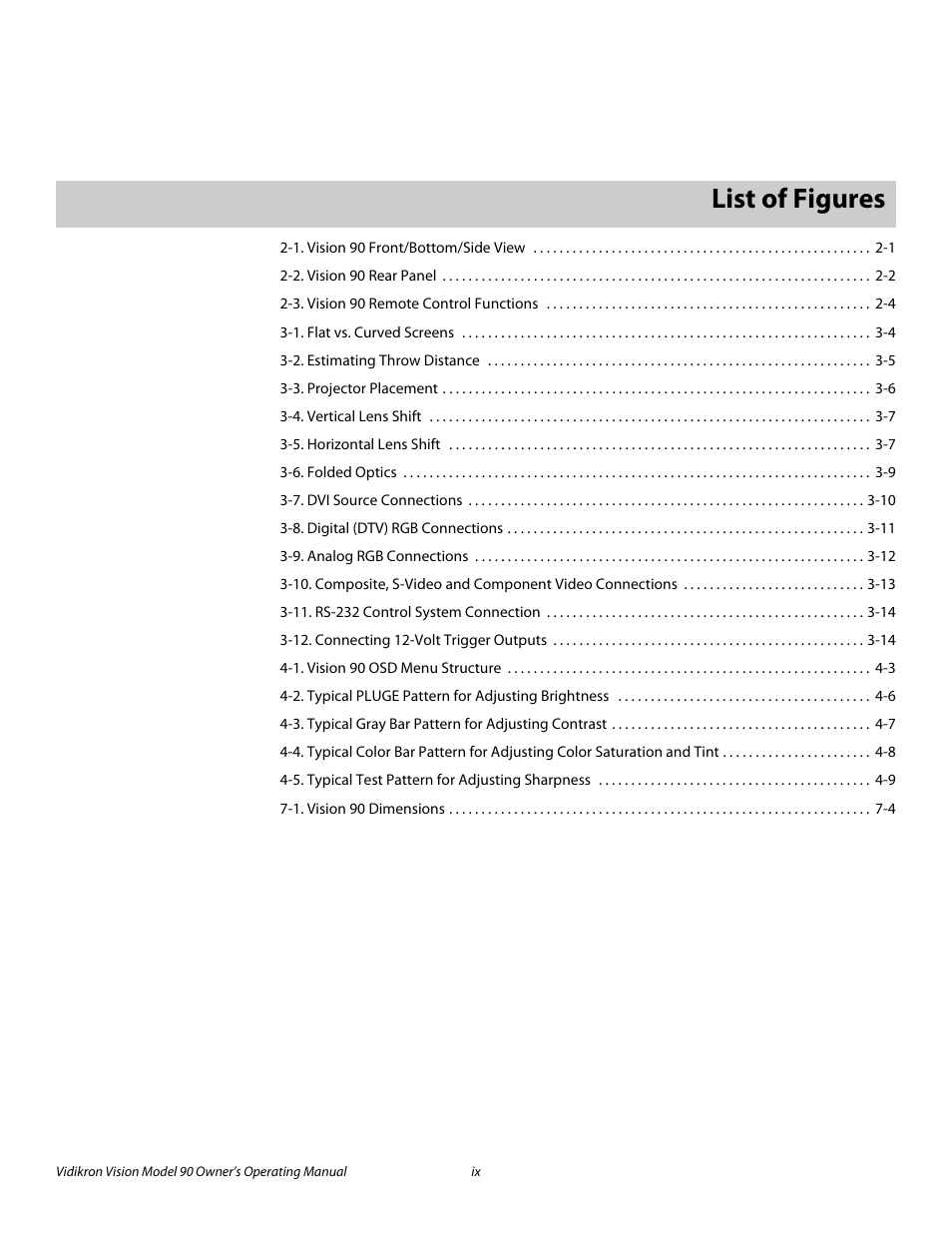 List of figures | Vidikron 90 User Manual | Page 9 / 60