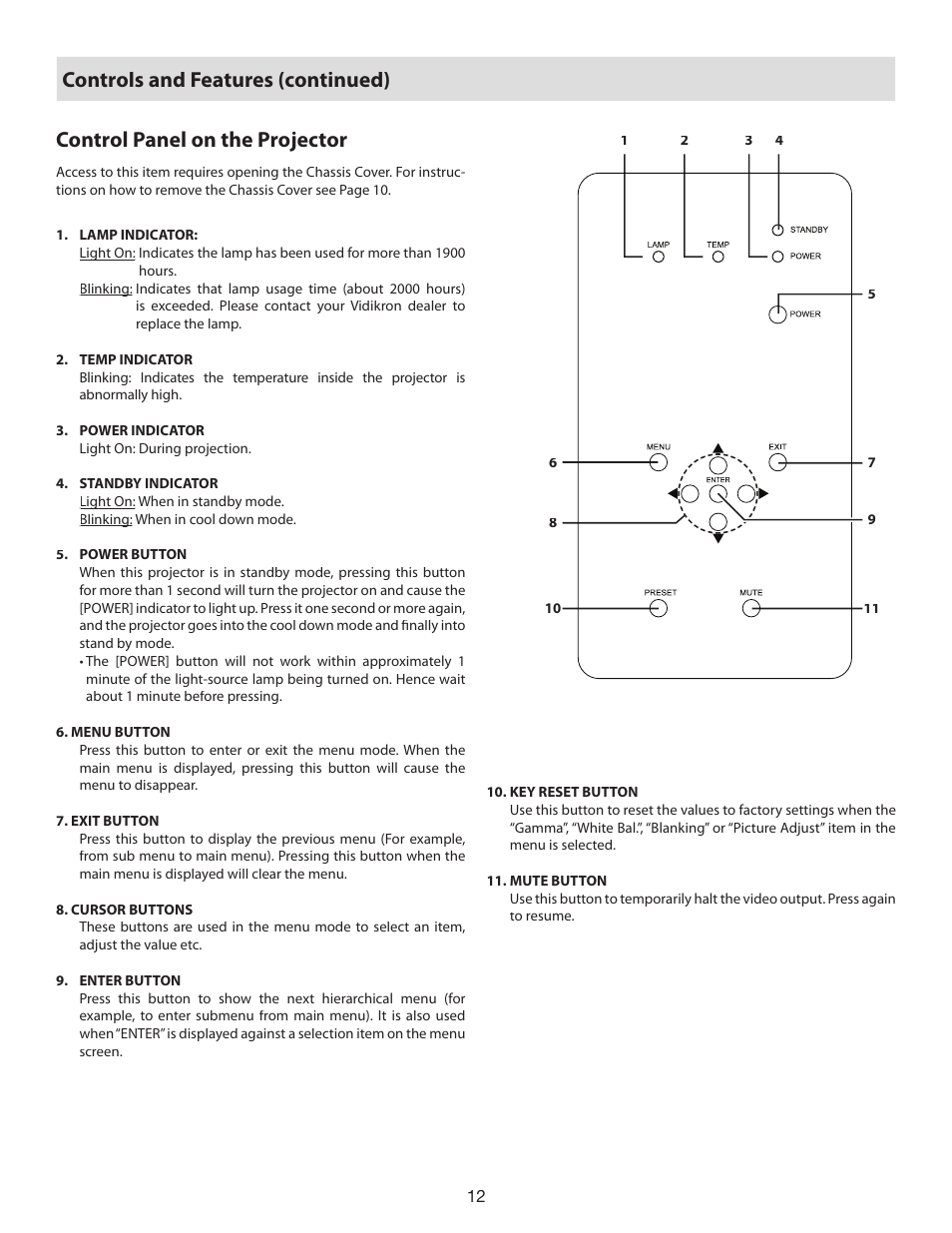 Control panel on the projector | Vidikron D-ILA 80 User Manual | Page 12 / 40