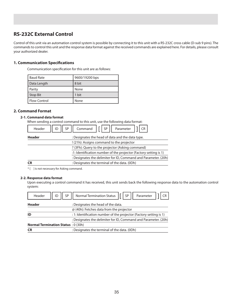 Rs-232c external control, Communication specifications, Command format | Vidikron D-ILA 80 User Manual | Page 35 / 40