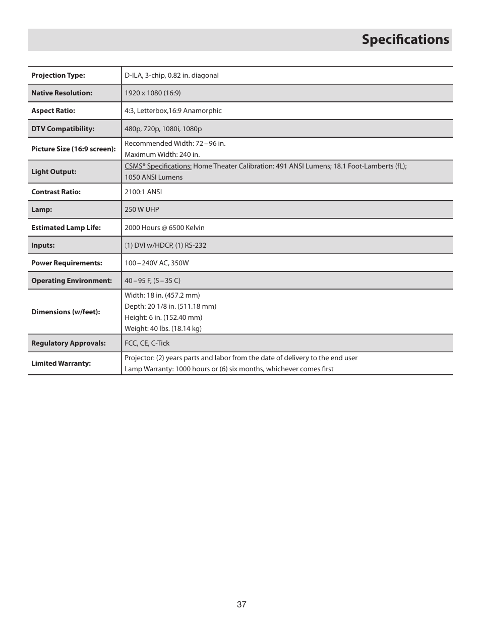 Specifications, Speciﬁ cations | Vidikron D-ILA 80 User Manual | Page 37 / 40
