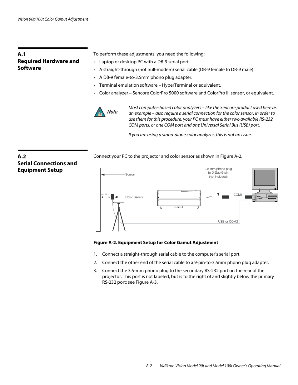 A.1 required hardware and software, A.2 serial connections and equipment setup | Vidikron Vision 90t User Manual | Page 70 / 76