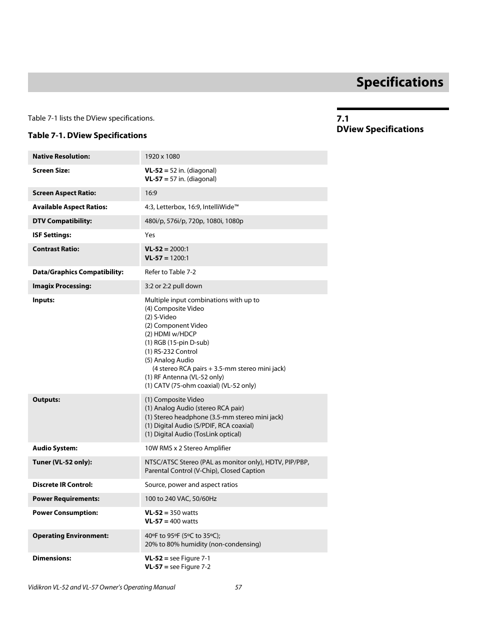 7 specifications, 1 dview specifications, Table 7-1 . dview specifications | Specifications, Dview specifications, Pre l iminar y | Vidikron VL-57 User Manual | Page 69 / 76