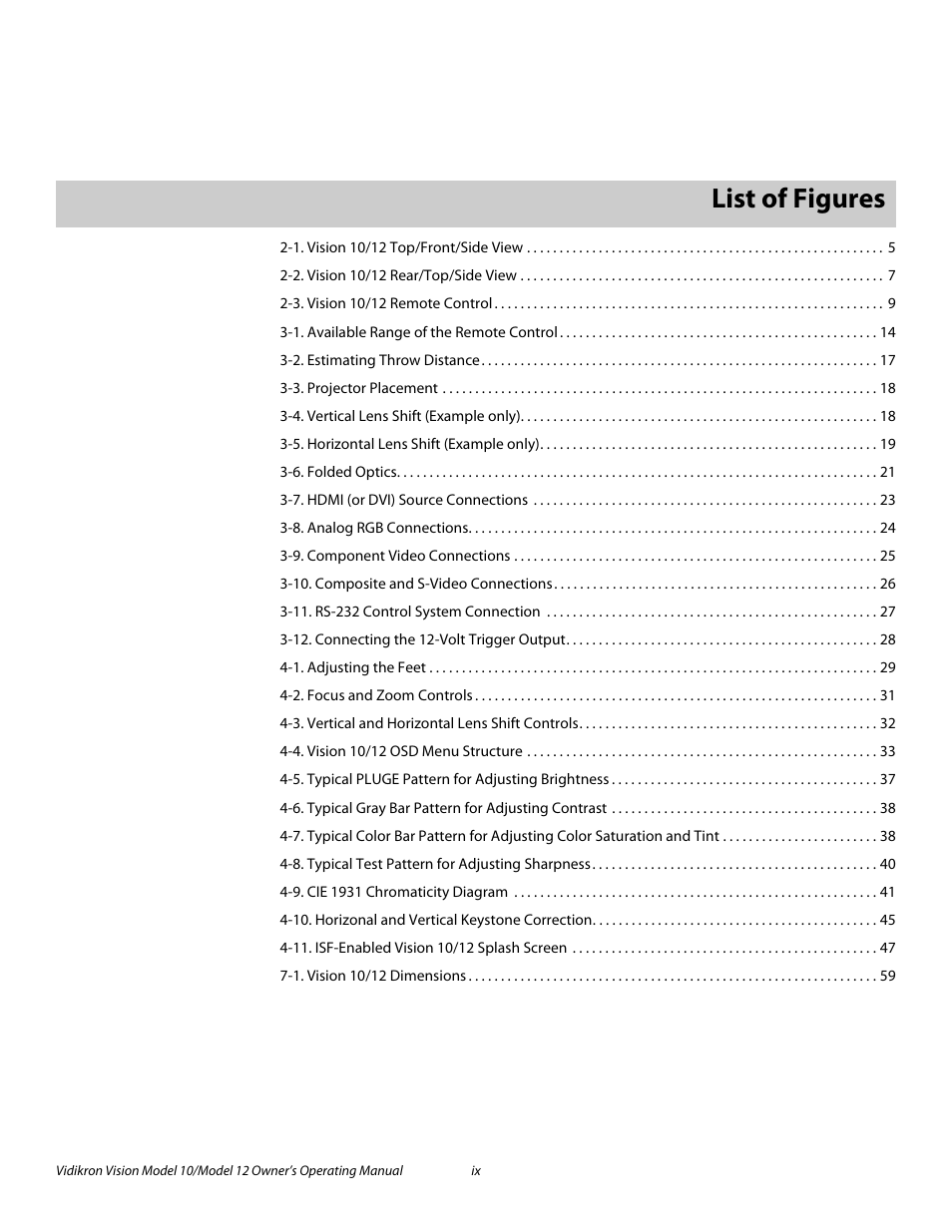 Pre l iminar y, List of figures | Vidikron Vision 12 User Manual | Page 9 / 74