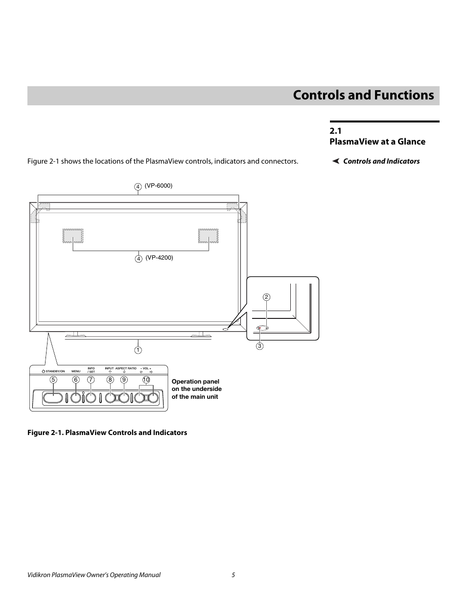 2 controls and functions, 1 plasmaview at a glance, Controls and indicators | Figure 2-1 . plasmaview controls and indicators, Iminar, Controls and functions, Plasmaview at a glance, 1. plasmaview controls and indicators, Pre l iminar y | Vidikron VP-4200a User Manual | Page 15 / 82