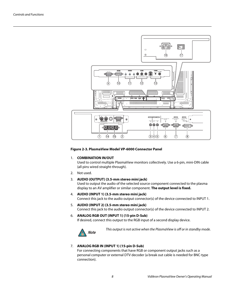3. plasmaview model vp-6000 connector panel, Pre l iminar y | Vidikron VP-4200a User Manual | Page 18 / 82