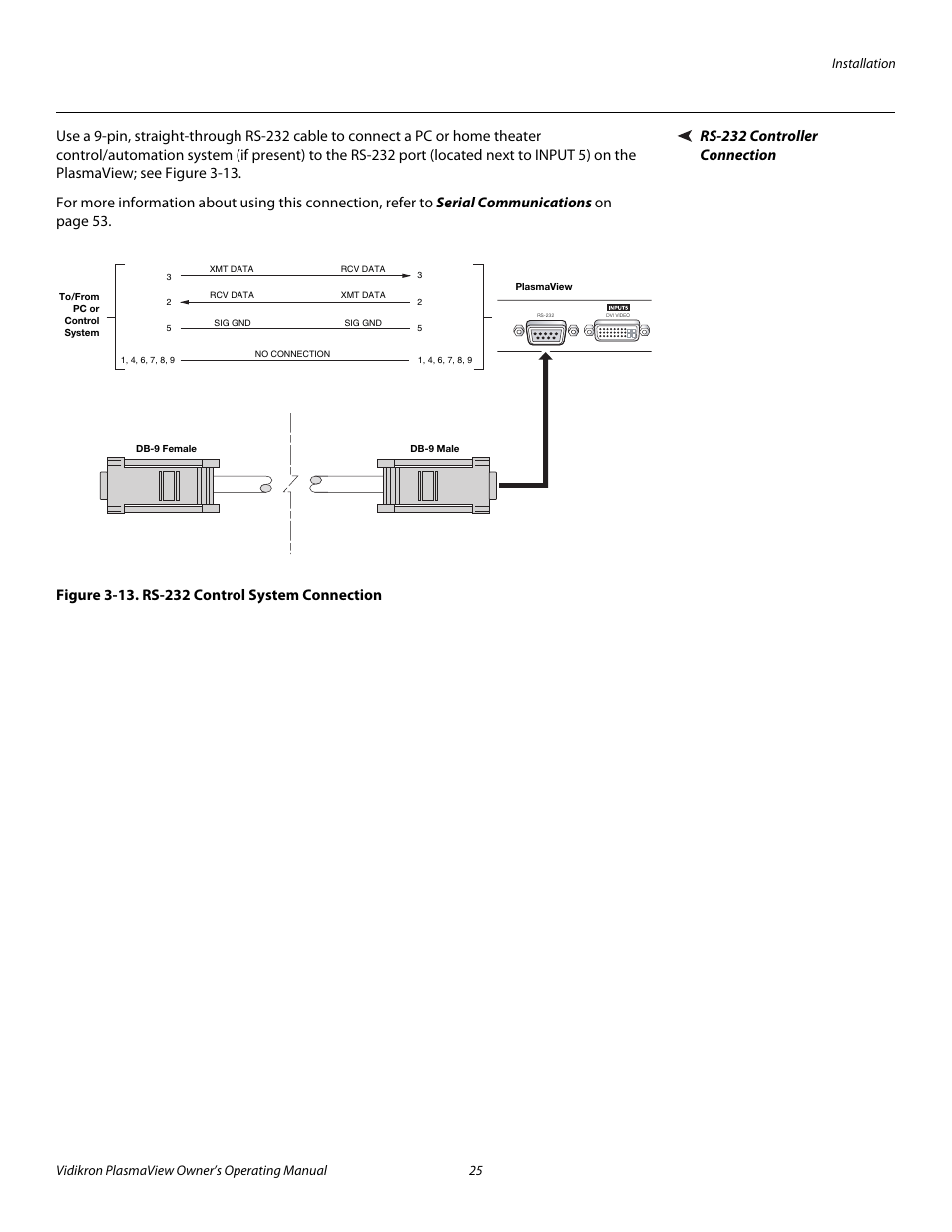 Rs-232 controller connection, Figure 3-13 . rs-232 control system connection, 13. rs-232 control system connection | Pre l iminar y | Vidikron VP-4200a User Manual | Page 35 / 82