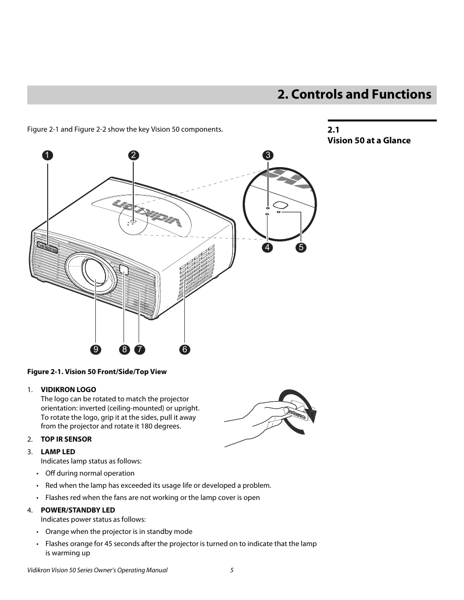 2 controls and functions, 1 vision 50 at a glance, Figure 2-1 . vision 50 front/side/top view | Controls and functions, Vision 50 at a glance, 1. vision 50 front/side/top view, Pre l iminar y | Vidikron Vision 50 User Manual | Page 17 / 90