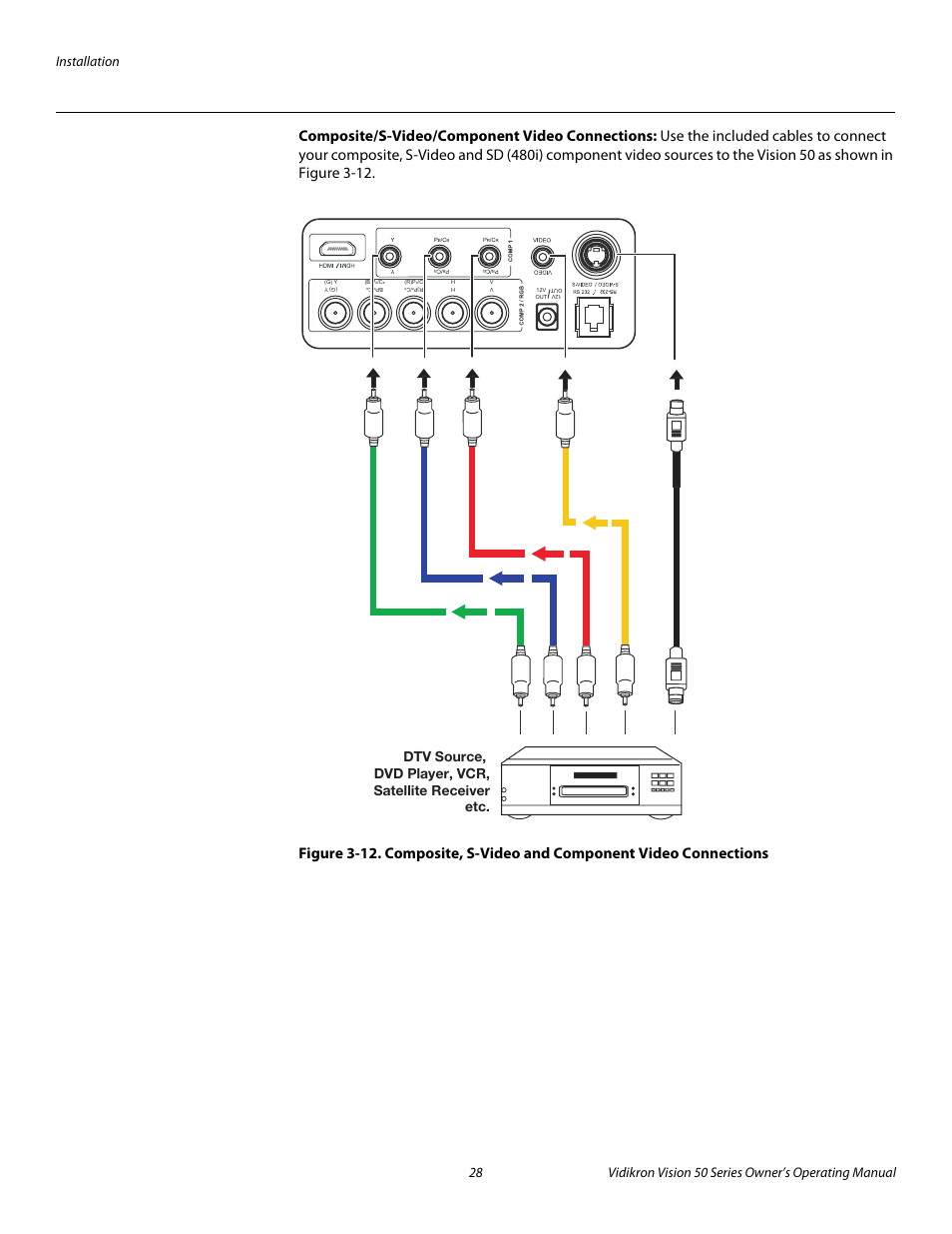 Composite/s-video/component video connections, Pre l iminar y | Vidikron Vision 50 User Manual | Page 40 / 90