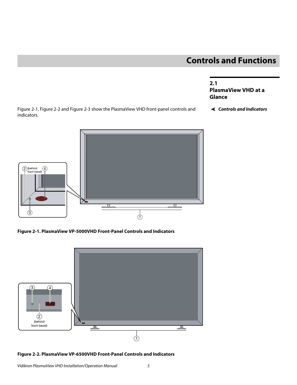 2 controls and functions, 1 plasmaview vhd at a glance, Controls and indicators | Iminar, Controls and functions, Plasmaview vhd at a glance, Pre l iminar y | Vidikron PLASMAVIEW VP-6500VHDA User Manual | Page 17 / 82