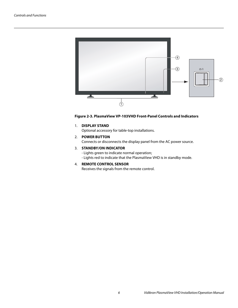 Pre l iminar y | Vidikron PLASMAVIEW VP-6500VHDA User Manual | Page 18 / 82