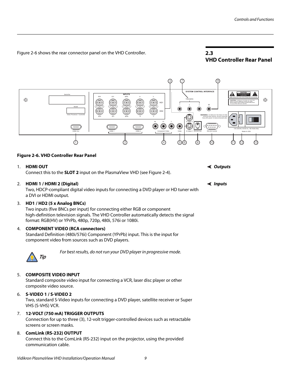 3 vhd controller rear panel, Figure 2-6 . vhd controller rear panel, Outputs | Inputs, Vhd controller rear panel, 6. vhd controller rear panel, Pre l iminar y | Vidikron PLASMAVIEW VP-6500VHDA User Manual | Page 21 / 82