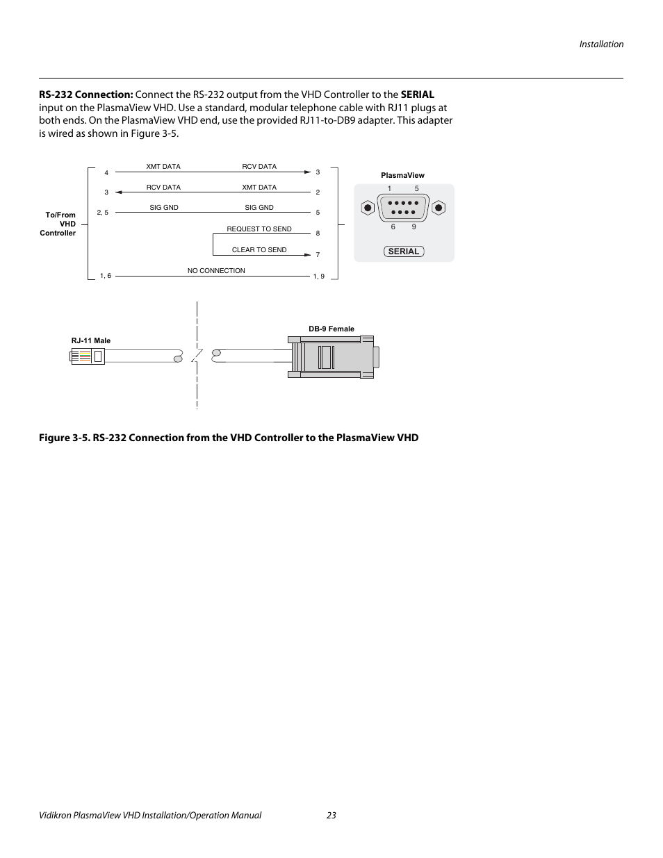 Rs-232 connection, Pre l iminar y | Vidikron PLASMAVIEW VP-6500VHDA User Manual | Page 35 / 82