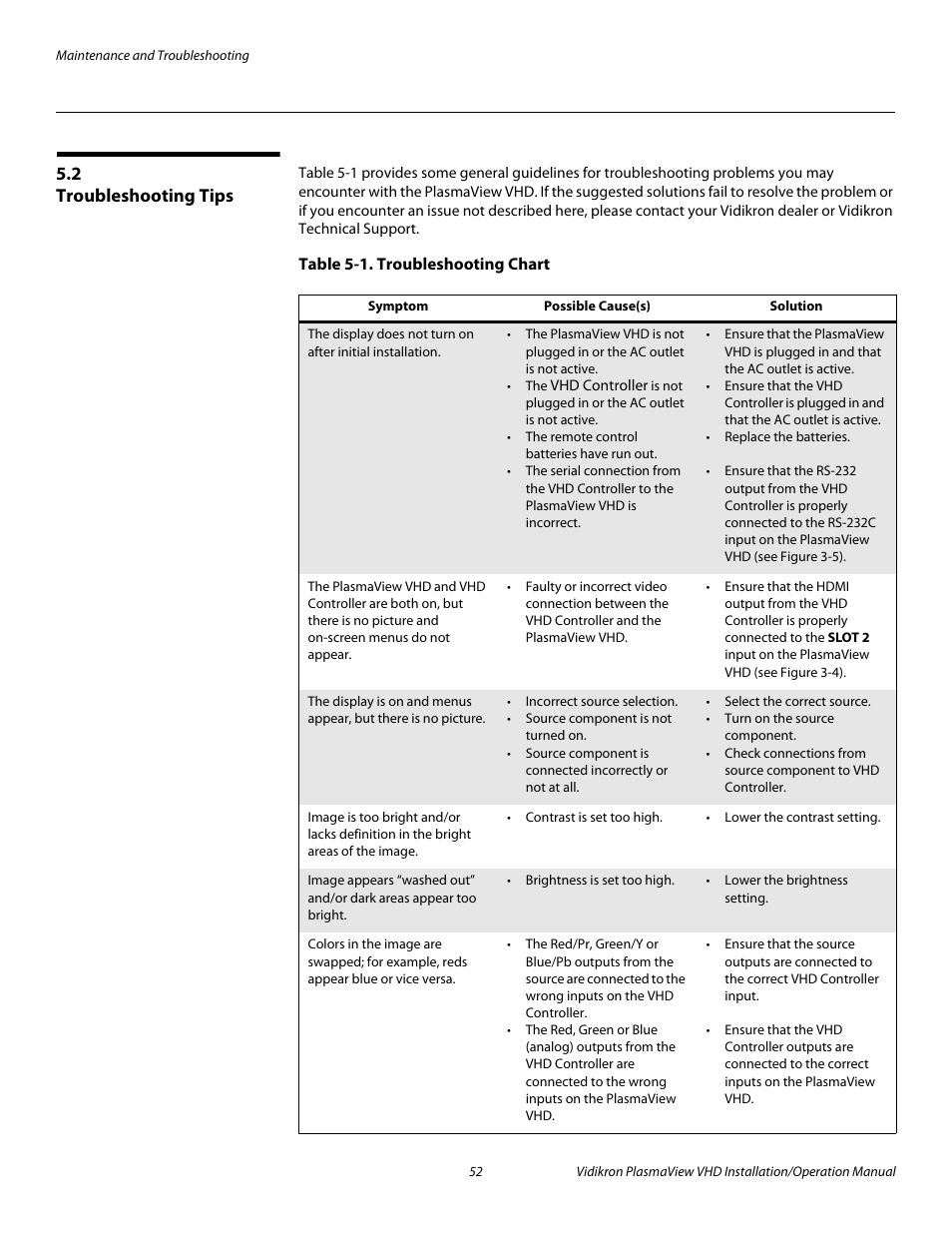 2 troubleshooting tips, Table 5-1 . troubleshooting chart, Troubleshooting tips | Pre l iminar y | Vidikron PLASMAVIEW VP-6500VHDA User Manual | Page 64 / 82