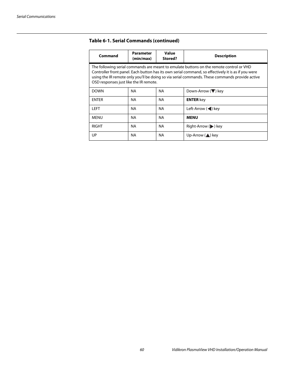Pre l iminar y | Vidikron PLASMAVIEW VP-6500VHDA User Manual | Page 72 / 82
