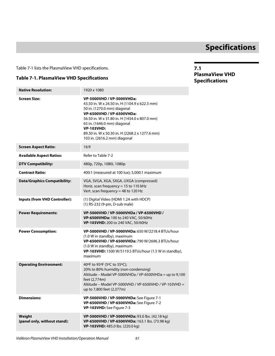 7 specifications, 1 plasmaview vhd specifications, Table 7-1 . plasmaview vhd specifications | Specifications, Plasmaview vhd specifications, Pre l iminar y | Vidikron PLASMAVIEW VP-6500VHDA User Manual | Page 73 / 82