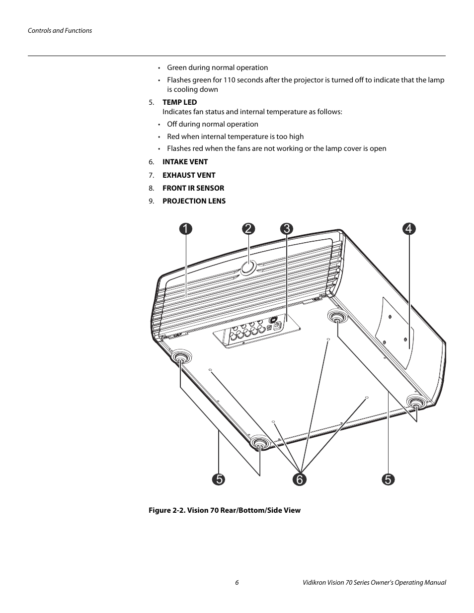 Figure 2-2 . vision 70 rear/bottom/side view, 2. vision 70 rear/bottom/side view, Pre l iminar y | Vidikron vision70 User Manual | Page 18 / 90