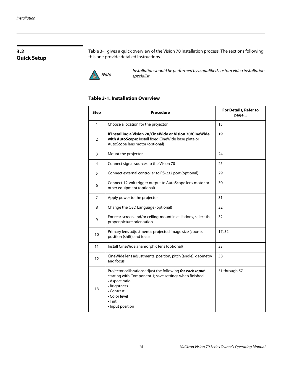 2 quick setup, Table 3-1 . installation overview, Quick setup | Pre l iminar y | Vidikron vision70 User Manual | Page 26 / 90