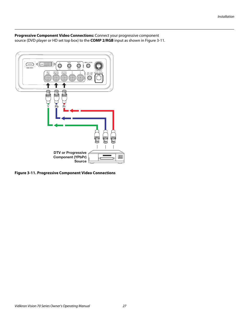 Progressive component video connections, 11. progressive component video connections, Pre l iminar y | Vidikron vision70 User Manual | Page 39 / 90