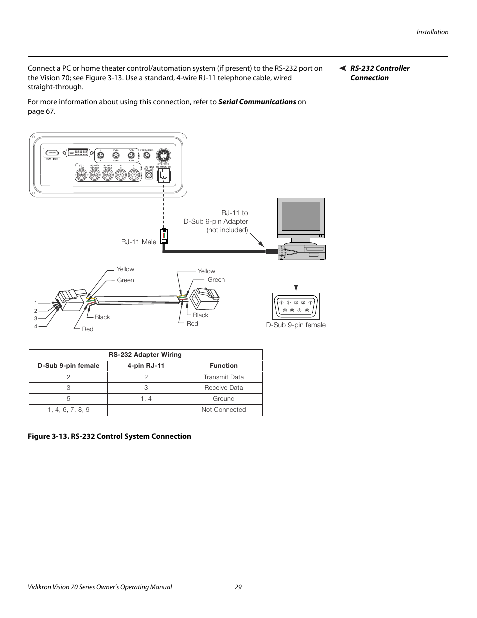 Rs-232 controller connection, Figure 3-13 . rs-232 control system connection, 13. rs-232 control system connection | Pre l iminar y | Vidikron vision70 User Manual | Page 41 / 90