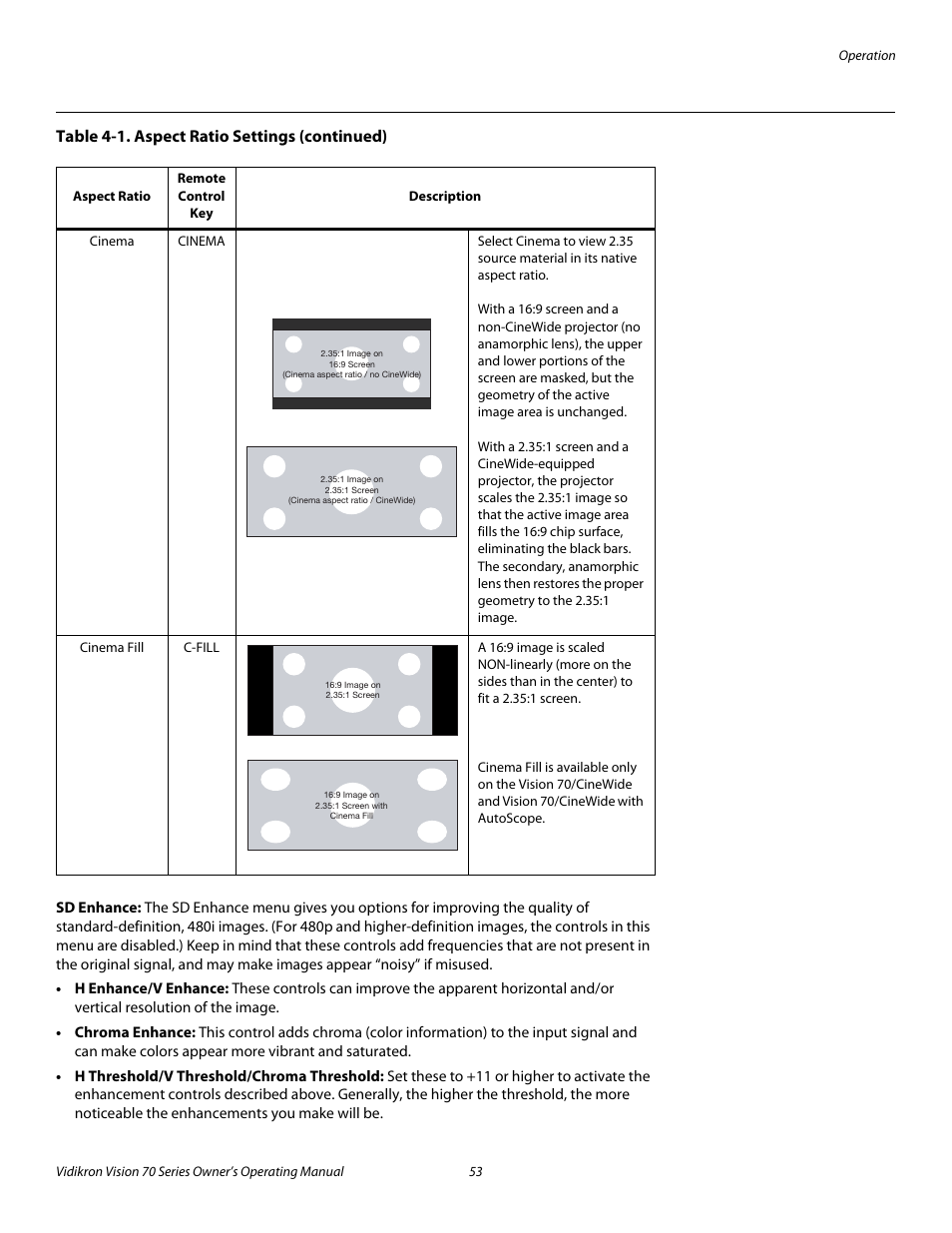 Sd enhance, Pre l iminar y | Vidikron vision70 User Manual | Page 65 / 90