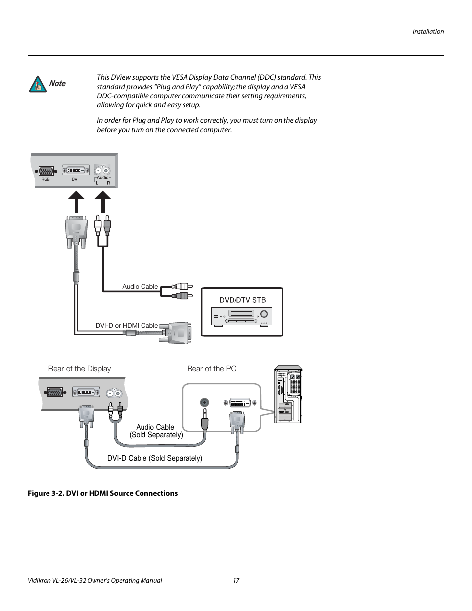 Figure 3-2 . dvi or hdmi source connections, 2. dvi or hdmi source connections | Vidikron VL-32HD User Manual | Page 27 / 66