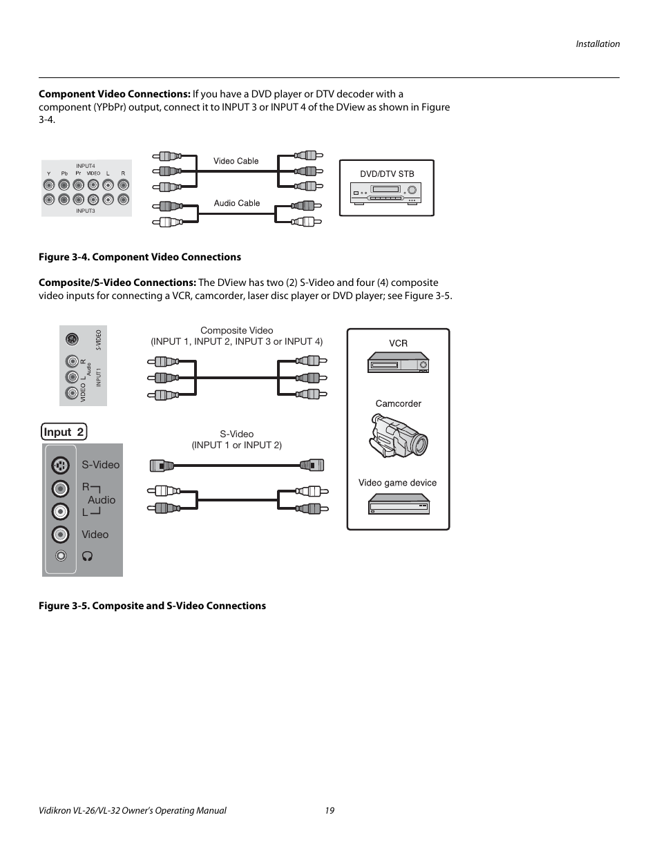 Component video connections, Figure 3-4 . component video connections, Composite/s-video connections | Figure 3-5 . composite and s-video connections, 4. component video connections, 5. composite and s-video connections | Vidikron VL-32HD User Manual | Page 29 / 66