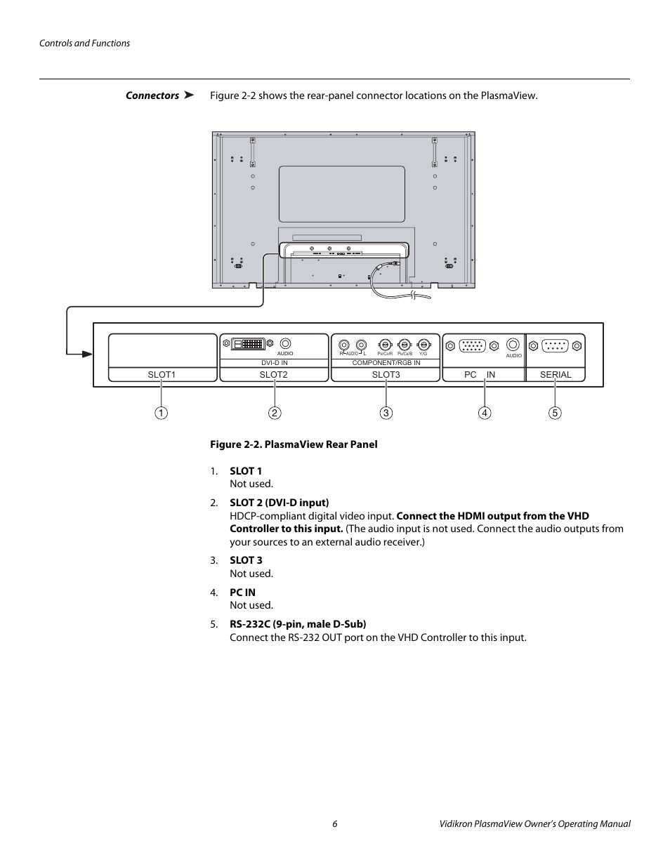 Connectors, Figure 2-2 . plasmaview rear panel, 2. plasmaview rear panel | Pre l iminar y | Vidikron VP-6500VHD User Manual | Page 16 / 70