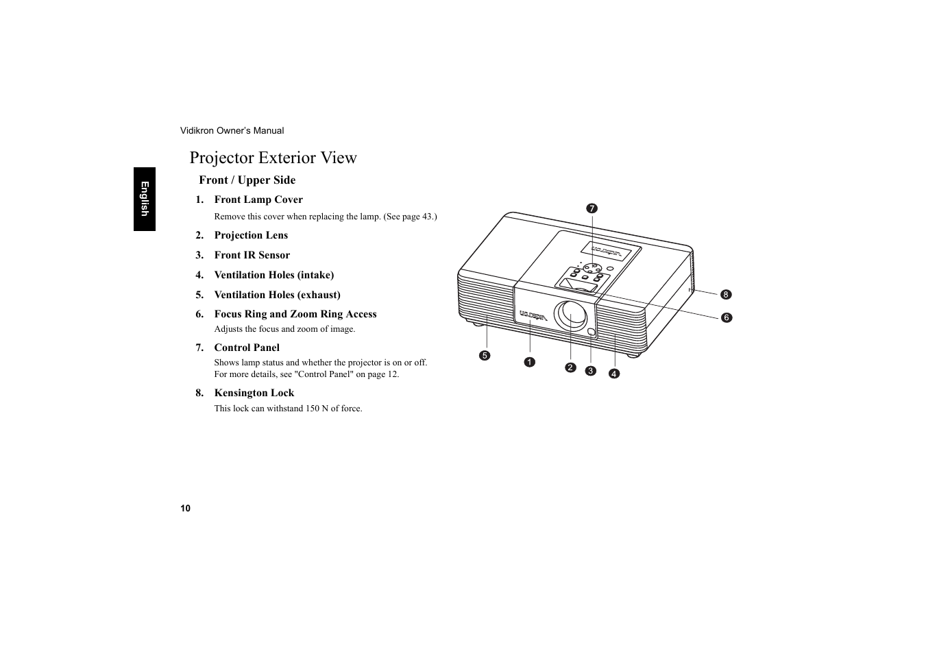 Projector exterior view, Front / upper side | Vidikron Vision 20 User Manual | Page 11 / 52