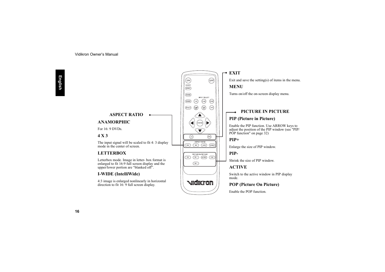 Vidikron Vision 20 User Manual | Page 17 / 52