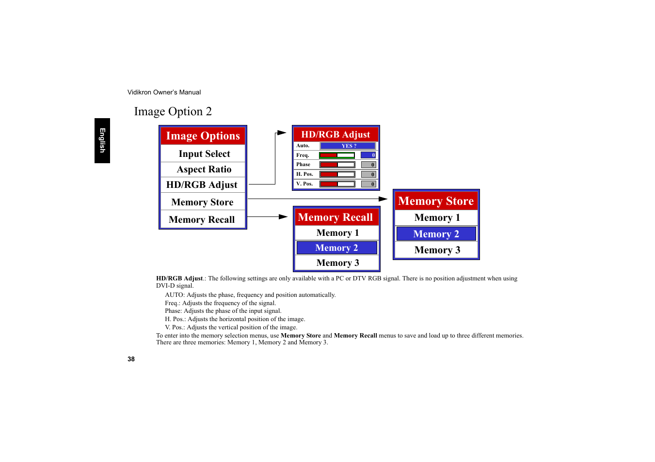 Image option 2, Image options | Vidikron Vision 20 User Manual | Page 39 / 52