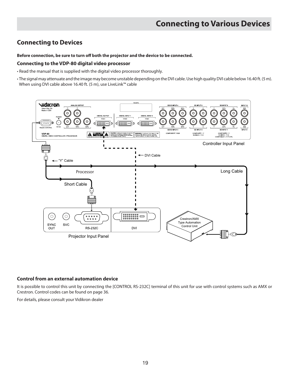 Connecting to various devices, Connecting to devices | Vidikron 80 User Manual | Page 19 / 40