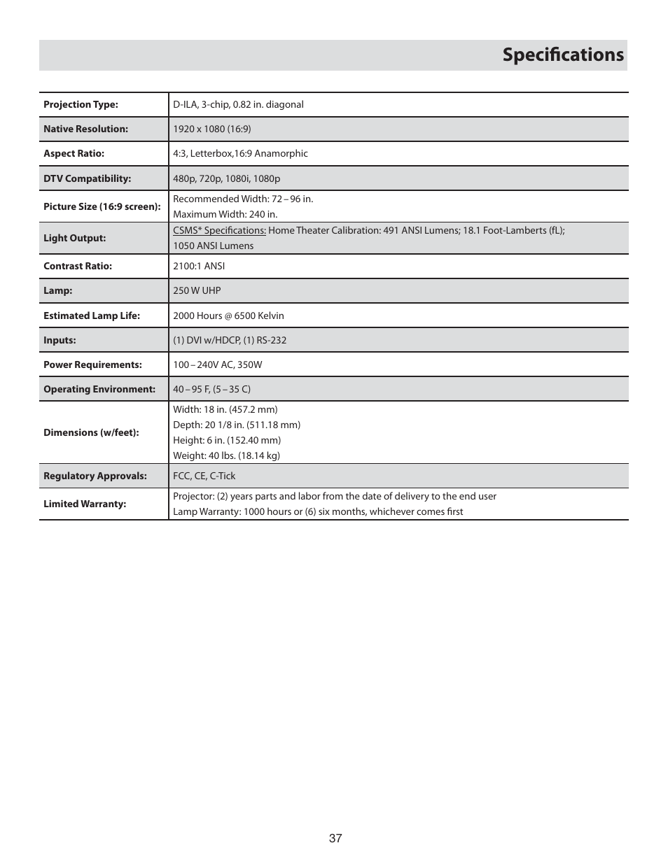 Speciﬁ cations | Vidikron 80 User Manual | Page 37 / 40