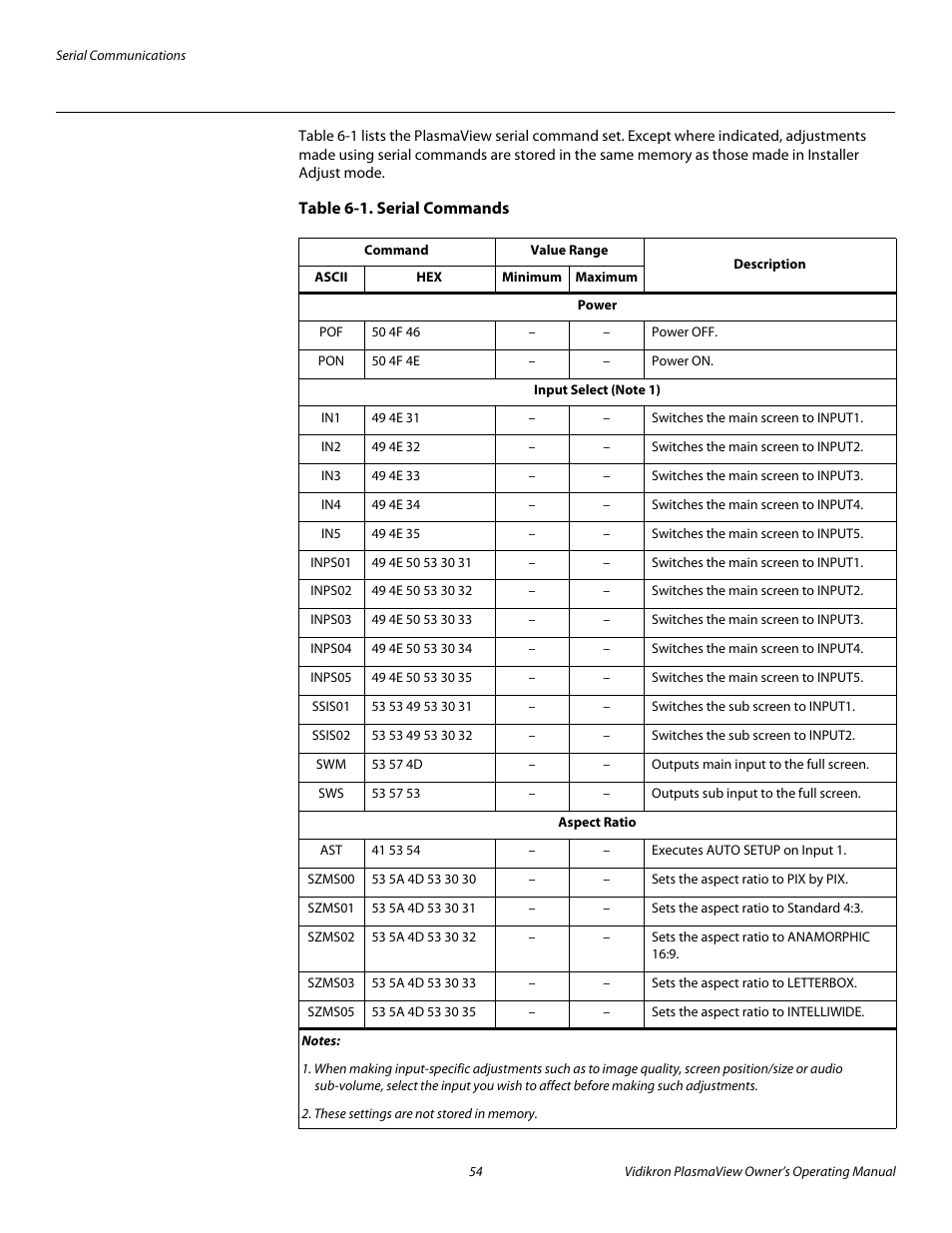 Table 6-1 . serial commands, Table 6-1), Pre l iminar y | Vidikron VP-6000a User Manual | Page 64 / 84