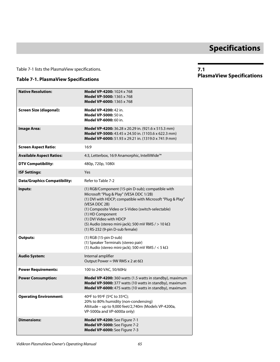 7 specifications, 1 plasmaview specifications, Table 7-1 . plasmaview specifications | Specifications, Plasmaview specifications, Pre l iminar y | Vidikron VP-6000a User Manual | Page 75 / 84