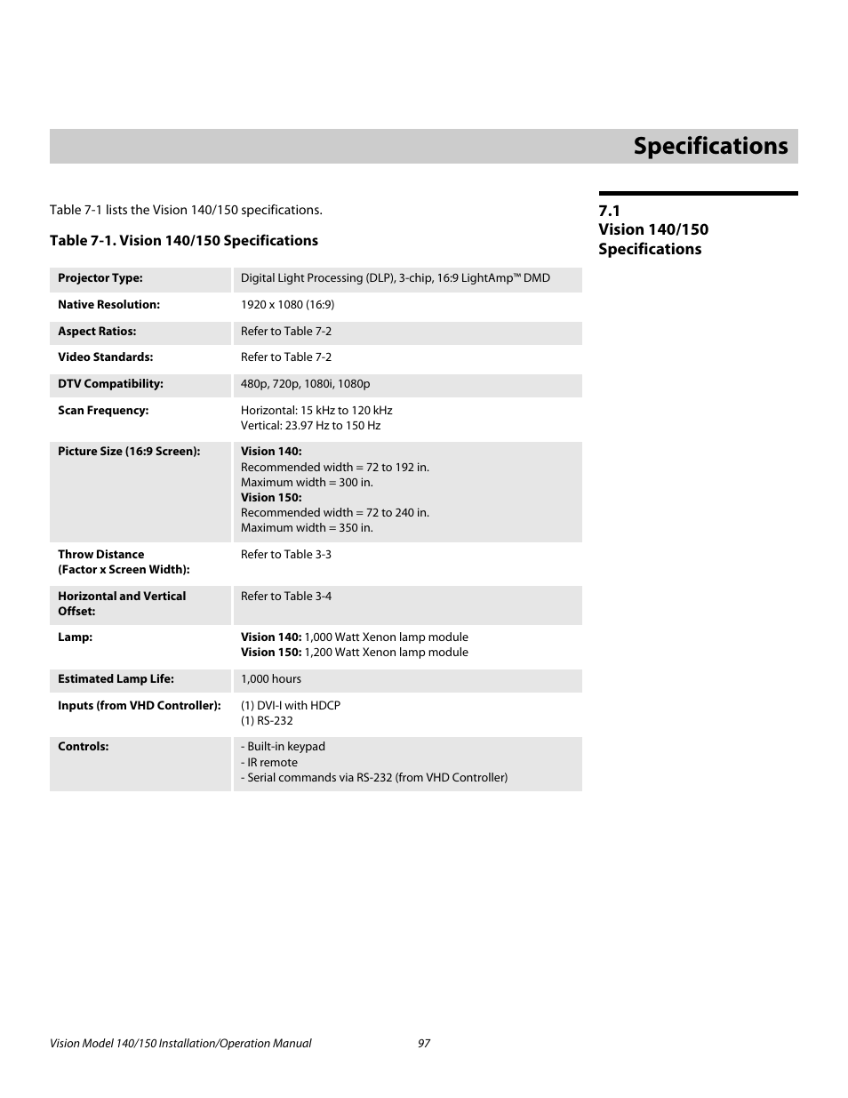 7 specifications, 1 vision 140/150 specifications, Table 7-1 . vision 140/150 specifications | Specifications, Vision 140/150 specifications | Vidikron Vision 150 User Manual | Page 111 / 116