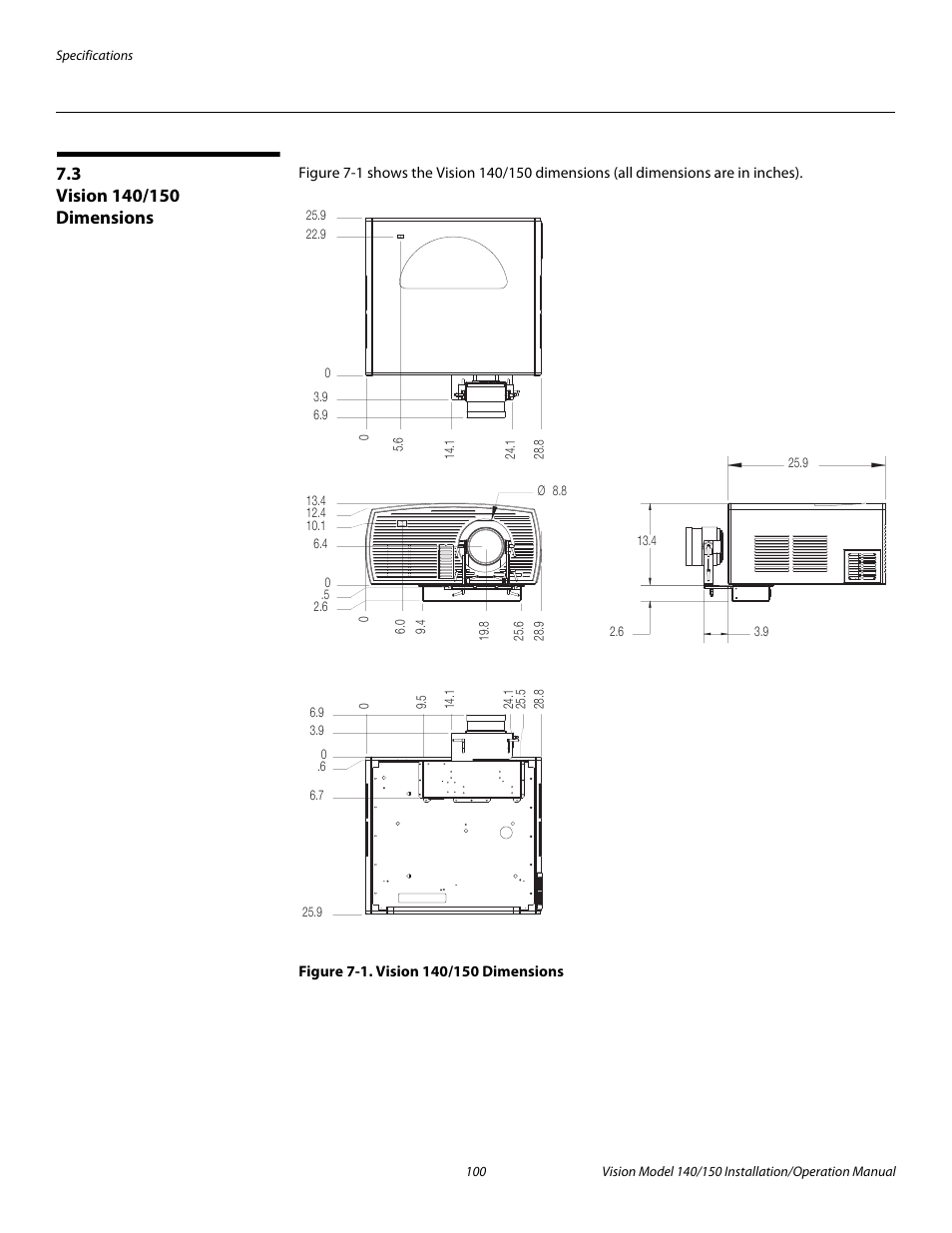 3 vision 140/150 dimensions, Figure 7-1 . vision 140/150 dimensions, Vision 140/150 dimensions | 1. vision 140/150 dimensions | Vidikron Vision 150 User Manual | Page 114 / 116