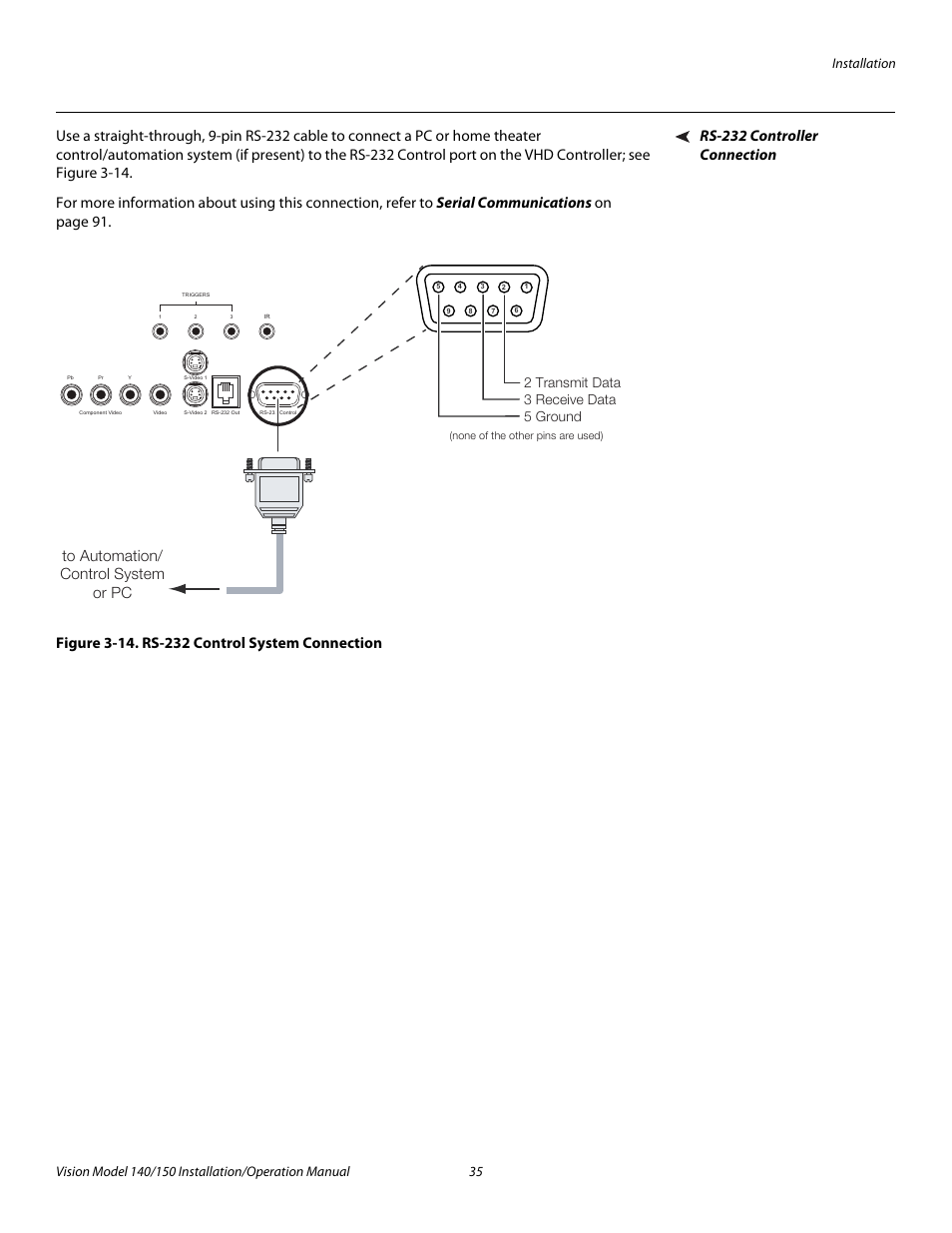 Rs-232 controller connection, Figure 3-14 . rs-232 control system connection, 14. rs-232 control system connection | Pre l iminar y | Vidikron Vision 150 User Manual | Page 49 / 116