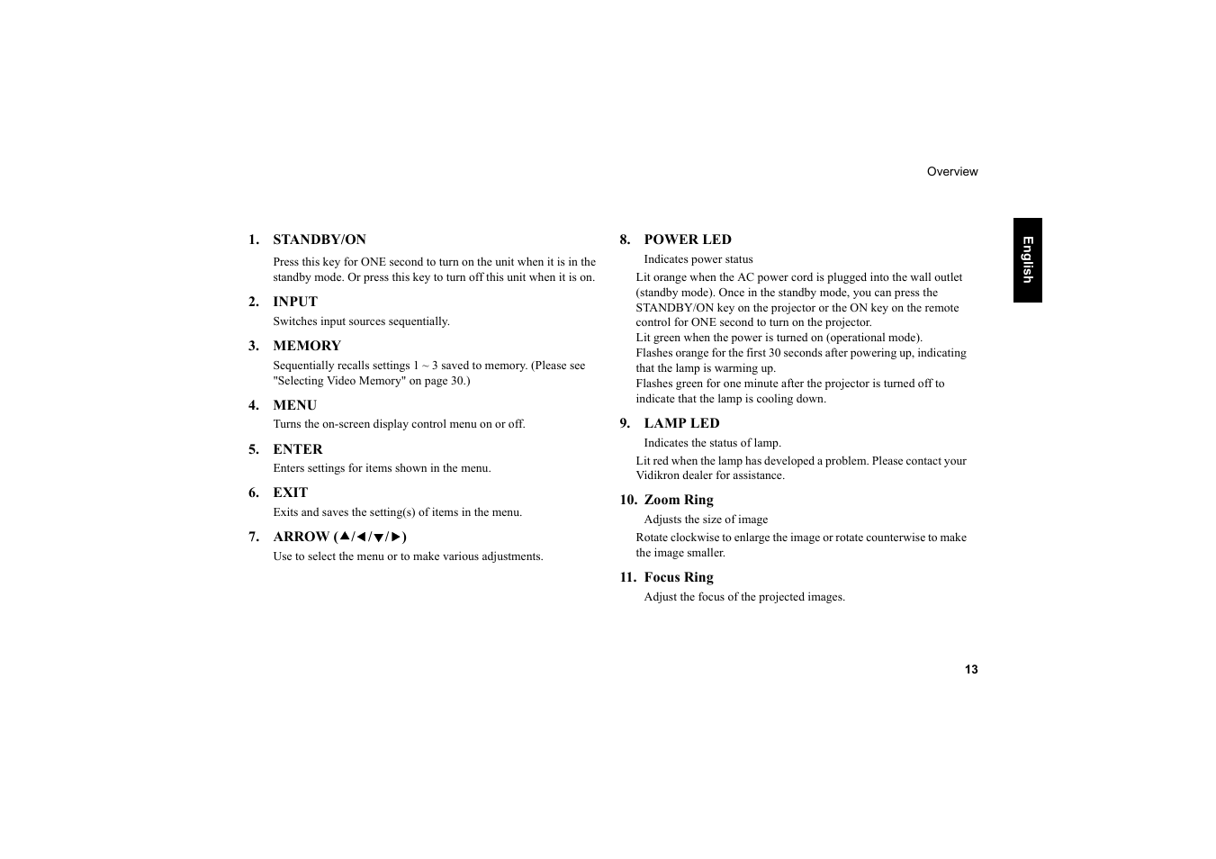 Vidikron 40 40ET User Manual | Page 14 / 52