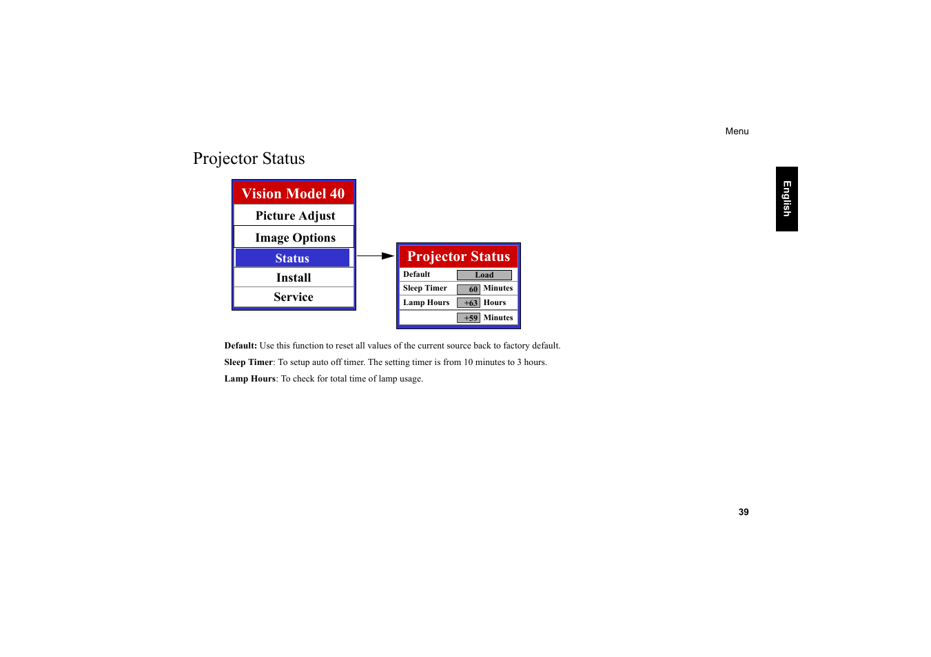 Projector status, Vision model 40 | Vidikron 40 40ET User Manual | Page 40 / 52