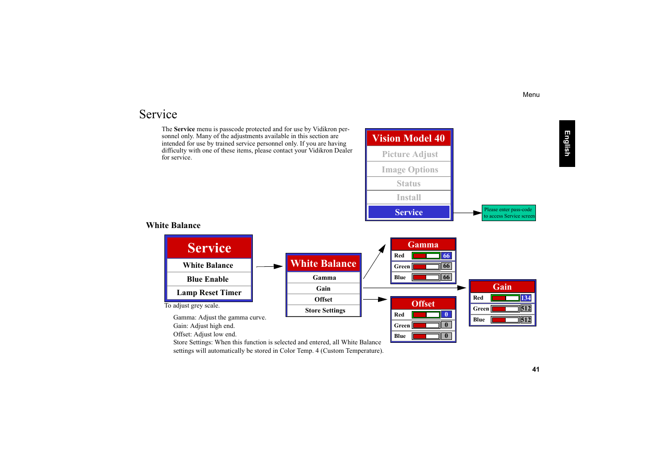 Service, White balance, Vision model 40 | Vidikron 40 40ET User Manual | Page 42 / 52