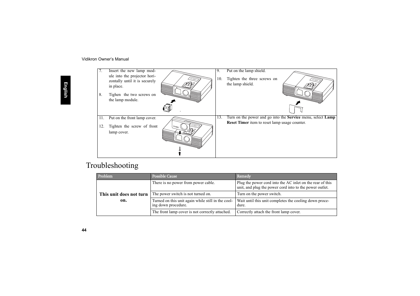Troubleshooting | Vidikron 40 40ET User Manual | Page 45 / 52