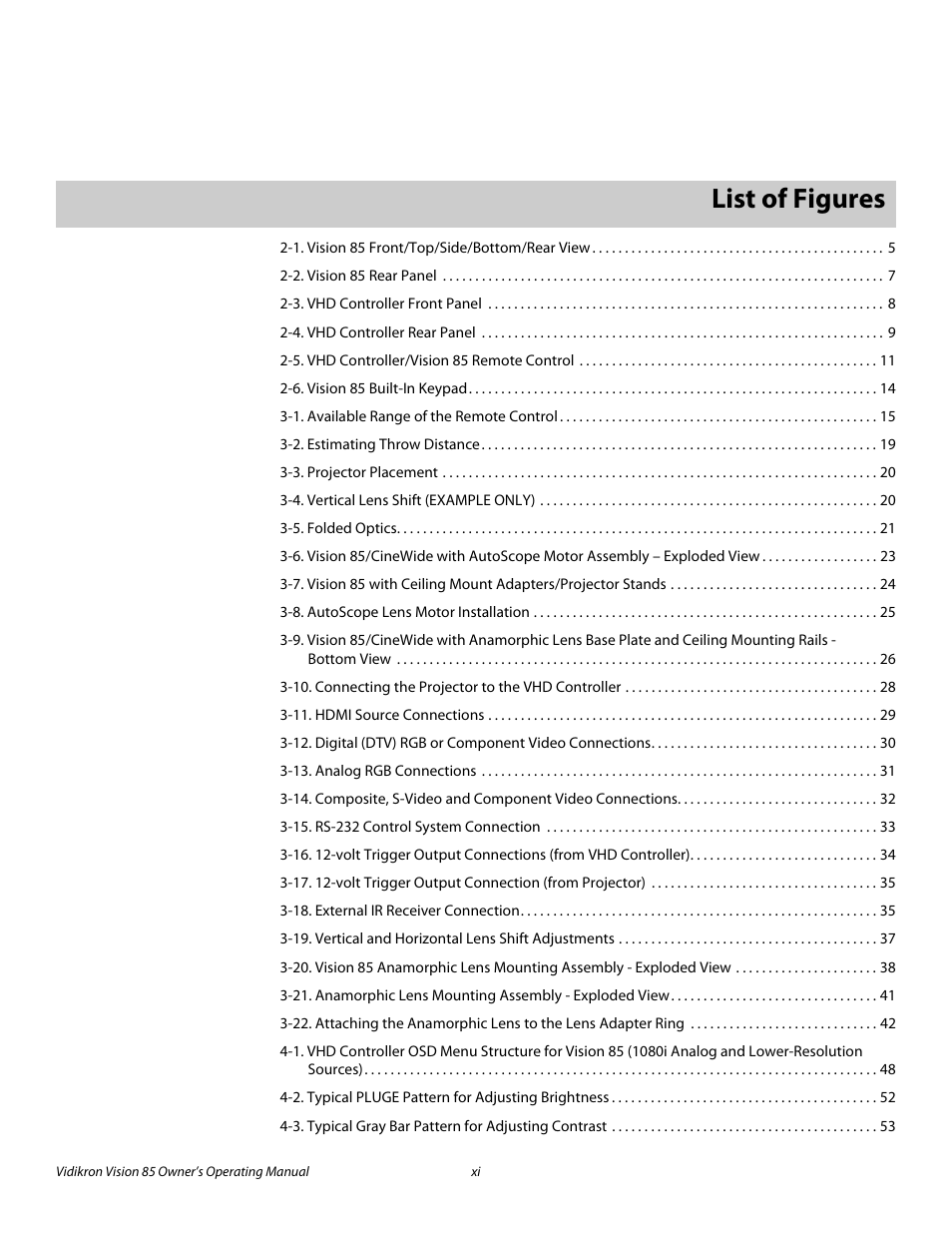 Pre l iminar y, List of figures | Vidikron Vision Model 85 User Manual | Page 11 / 100