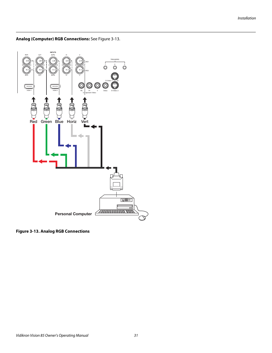 Analog (computer) rgb connections, Figure 3-13 . analog rgb connections, 13. analog rgb connections | Pre l iminar y | Vidikron Vision Model 85 User Manual | Page 43 / 100