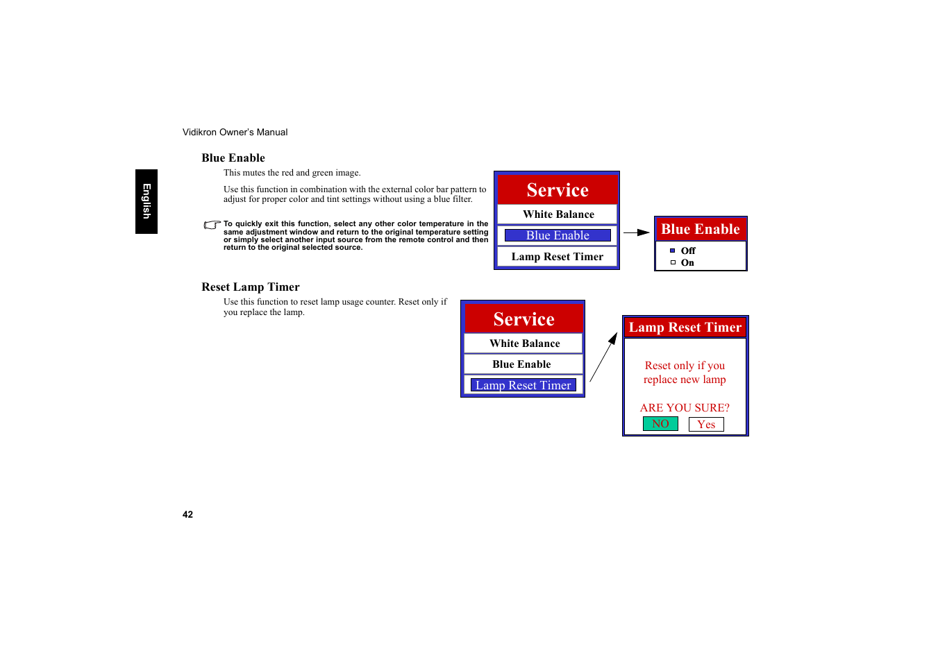 Blue enable, Reset lamp timer, Blue enable reset lamp timer | Service | Vidikron 20ET User Manual | Page 43 / 52