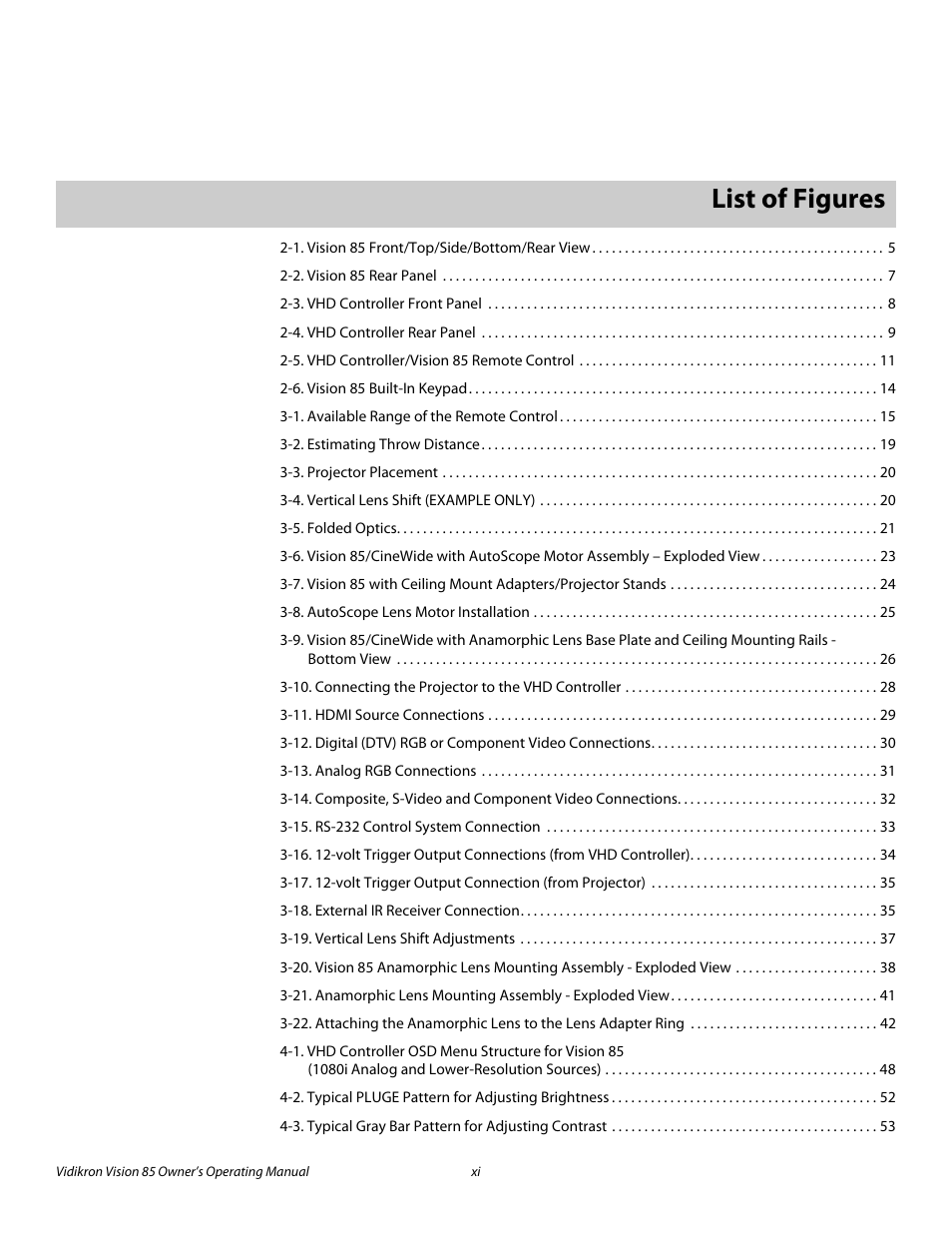 Pre l iminar y, List of figures | Vidikron 85 User Manual | Page 11 / 100