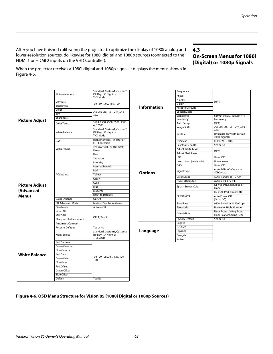 63 through 7, Pre l iminar y | Vidikron 85 User Manual | Page 75 / 100