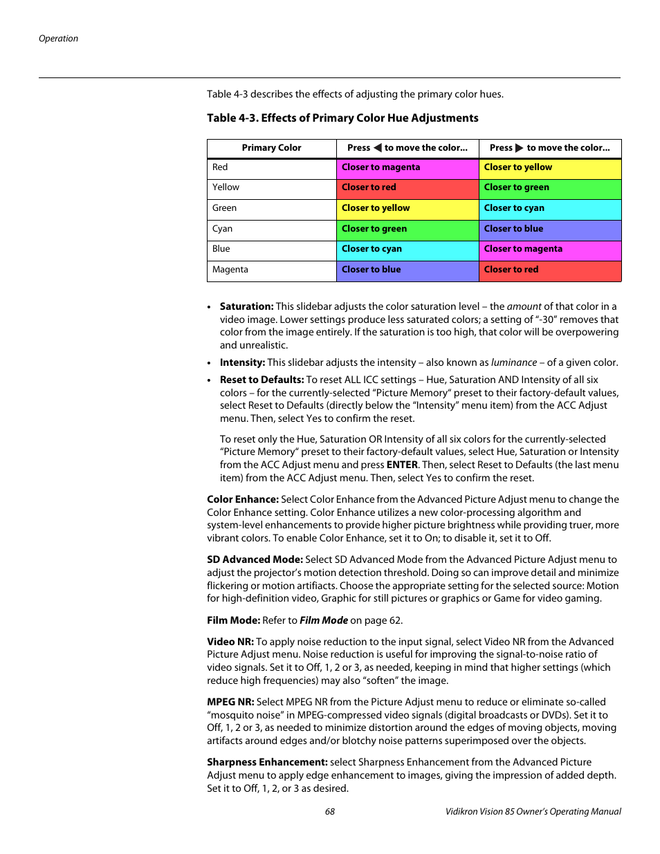 Color enhance, Sd advanced mode, Film mode | Video nr, Mpeg nr, Sharpness enhancement, Pre l iminar y | Vidikron 85 User Manual | Page 80 / 100